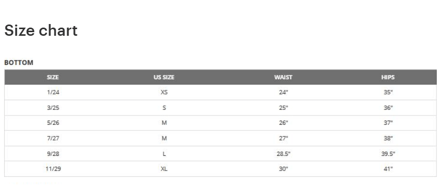 Size Chart For Kancan Jeans